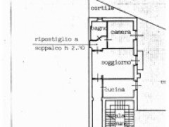 Flat / apartment for rent in via Boccaccio - 1